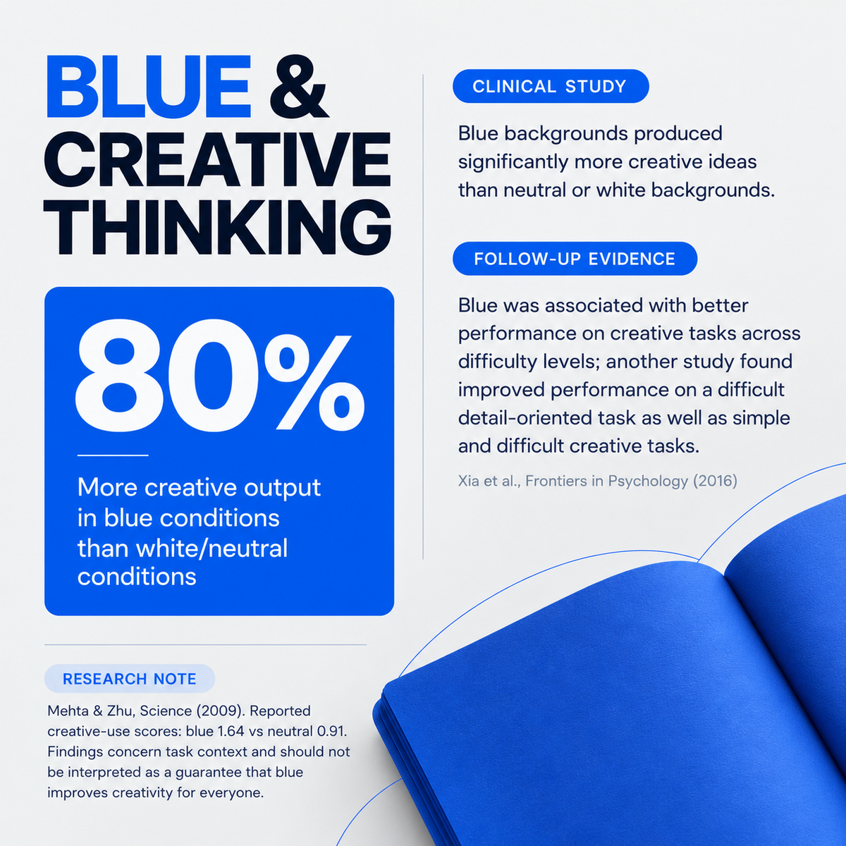 Invenio - Blue Notebook