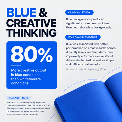 Invenio - Blue Notebook